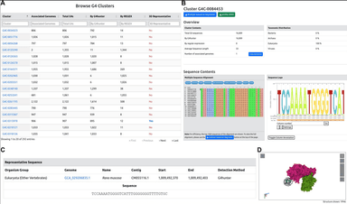 Quadrupia: A comprehensive catalog of G-quadruplexes across genomes from the tree of life